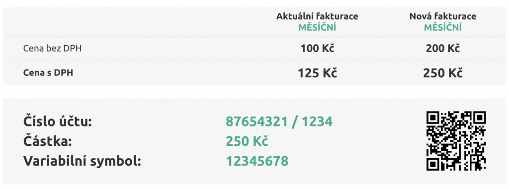 Funkce systému aneb jak to celé funguje?, obrázek 4